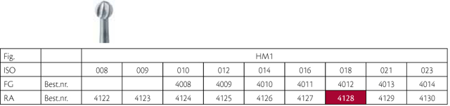 Meisinger HM rosenbor RA 1/018, 5 stk.