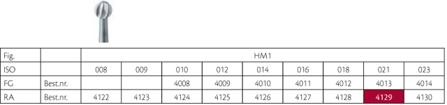 Meisinger HM rosenbor RA 1/021, 5 stk.
