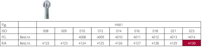 Meisinger HM rosenbor RA 1/023, 5 stk.
