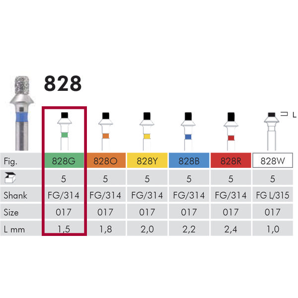 Meisinger red.diamant FG 828G/017, 1.5 mm, 5 stk.