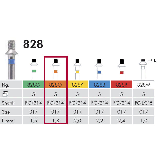 Meisinger red.diamant FG 828O/017, 1.8 mm, 5 stk.