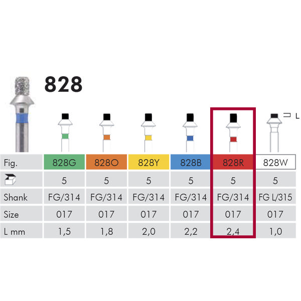 Meisinger red.diamant FG 828R/017, 2,4 mm, 5 stk.