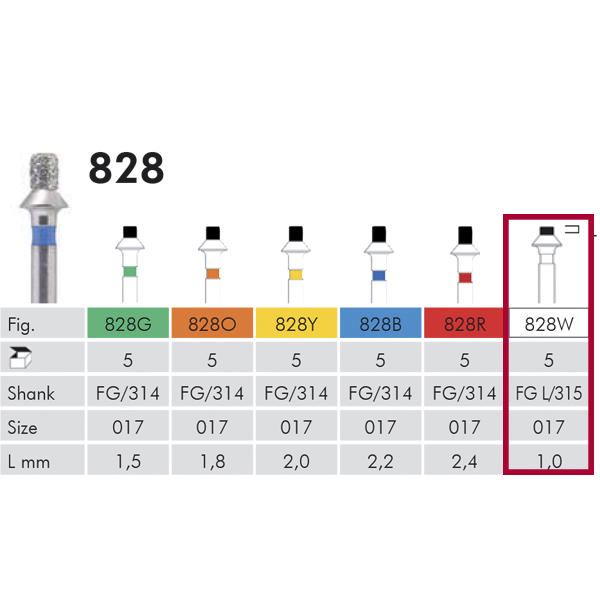 Meisinger red.diamant FG 828W/017, 1 mm, 5 stk.