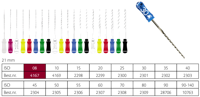 ReadySteel K-Reamer 21 mm nr. 08, 6 stk.