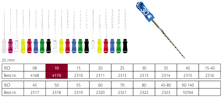 ReadySteel K-Reamer 25 mm nr. 10, 6 stk.