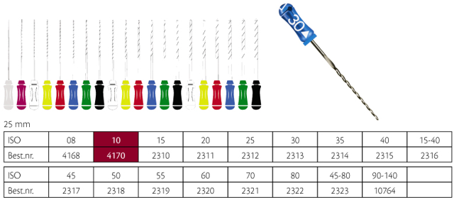 ReadySteel K-Reamer 25 mm nr. 10, 6 stk.