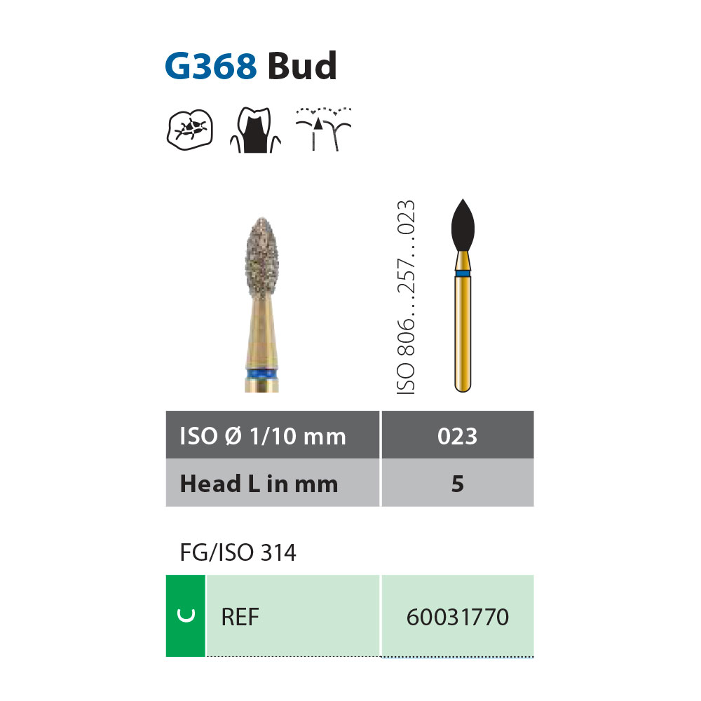 Diatech diamant fodbold FGG368-023-05.0-C, grøn, 5 stk