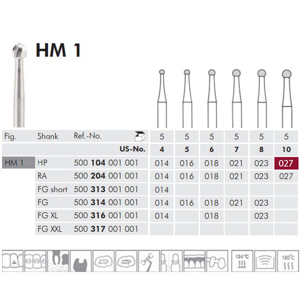 Meisinger HM rosenbor HP 1/027, 5 stk.