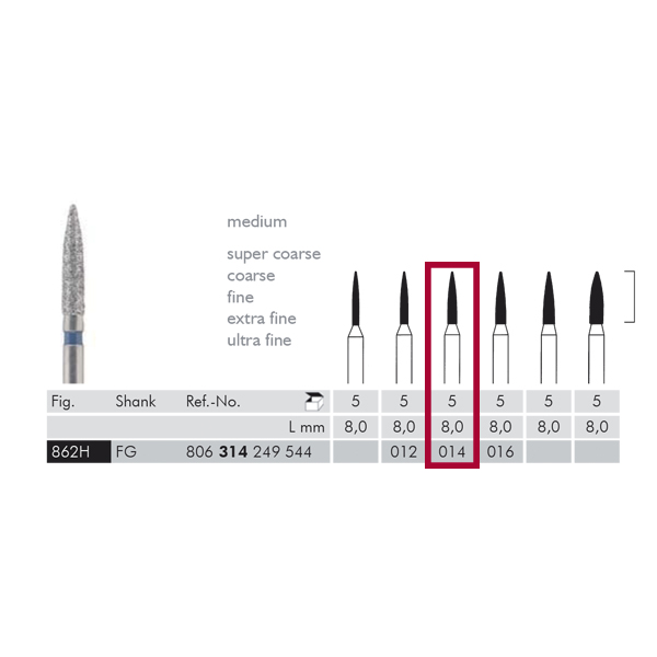 Meisinger diamant flamme FG 862H/014, sort, 5 stk.
