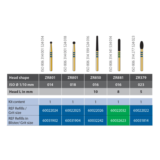 Diatech Z-Rex diamantsæt, Intro Kit