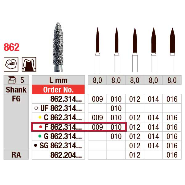 Edenta diamant flamme FG F862/010 rød, 5 stk.