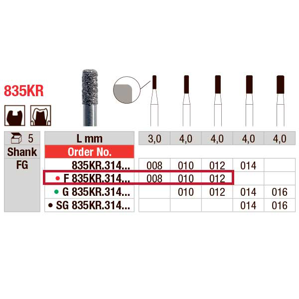 Edenta diamant cylinder FG F835KR/012 rød, 5 stk.