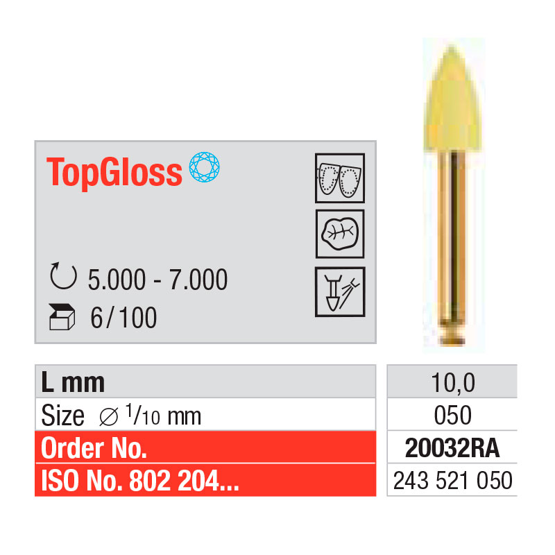 Edenta TopGloss polerer 20032 RA, 6 stk.