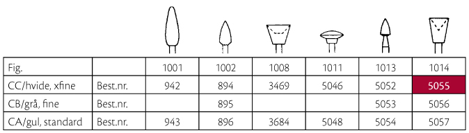 Identoflex polerere ID 5481 hvid, xfine, 12 stk.