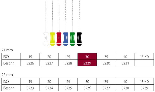 ReadySteel K-Flexoreamers 21 mm nr. 30, 6 stk.