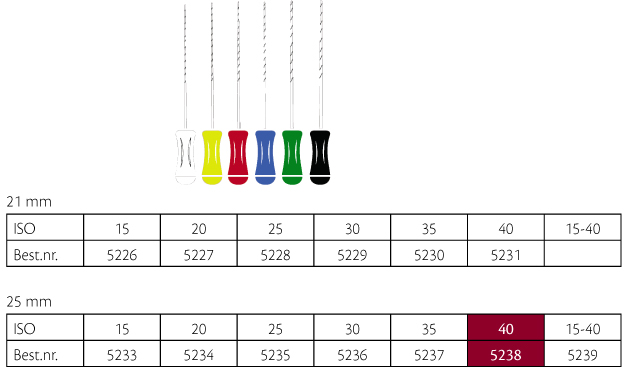 ReadySteel K-Flexoreamers 25 mm nr. 40, 6 stk.