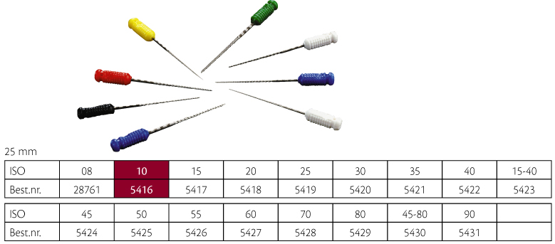Sendoline S-File  25 mm nr. 10, 6 stk.