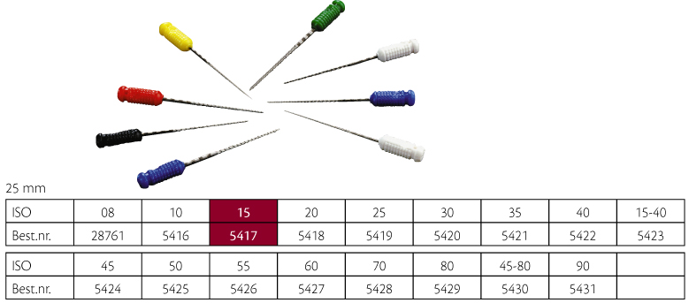 Sendoline S-File 25 mm nr. 15, 6 stk.