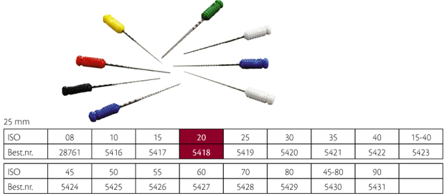 Sendoline S-File 25 mm  nr. 20, 6 stk.