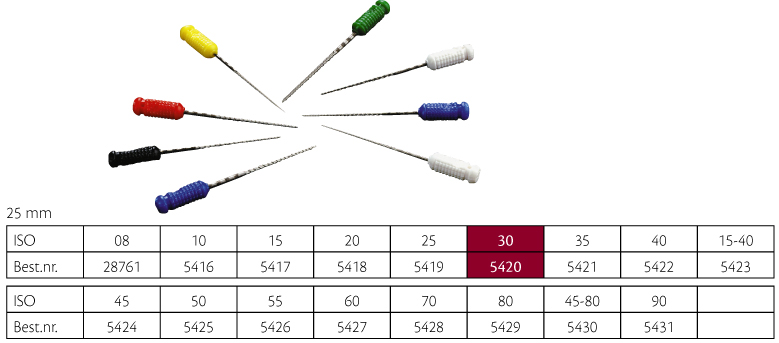 Sendoline S-File 25 mm nr. 30, 6 stk.