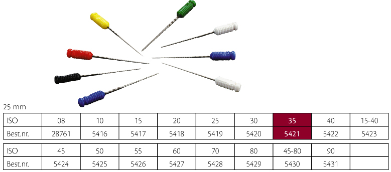 Sendoline S-File 25 mm nr. 35, 6 stk.