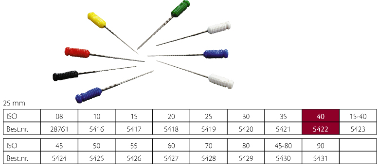 Sendoline S-File 25 mm nr. 40, 6 stk.