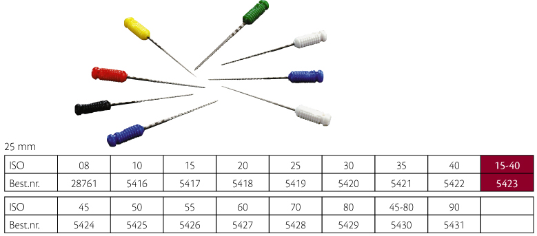 Sendoline S-File 25 mm nr. 15-40, 6 stk.