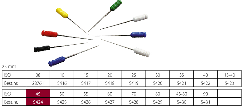 Sendoline S-File 25 mm nr. 45, 6 stk.
