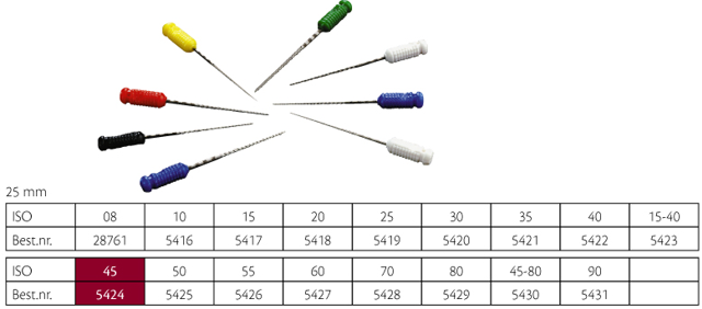 Sendoline S-File 25 mm nr. 45, 6 stk.