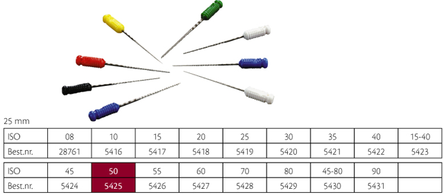 Sendoline S-File 25 mm nr. 50, 6 stk.