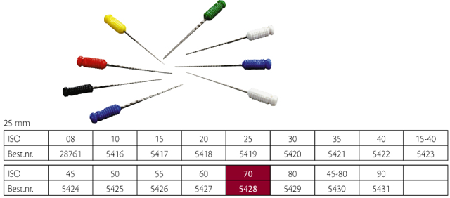 Sendoline S-File 25 mm nr. 70, 6 stk.