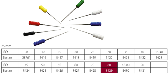 Sendoline S-File 25 mm nr. 80, 6 stk.