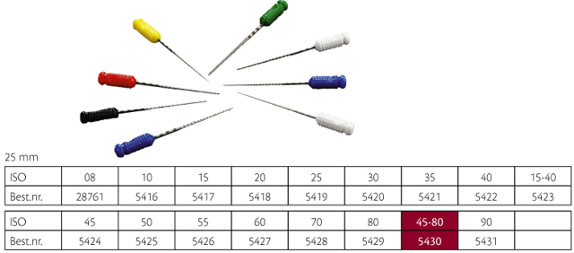 Sendoline S-File 25 mm nr. 45-80, 6 stk.