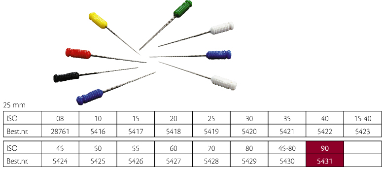 Sendoline S-File 25 mm nr. 90, 6 stk.