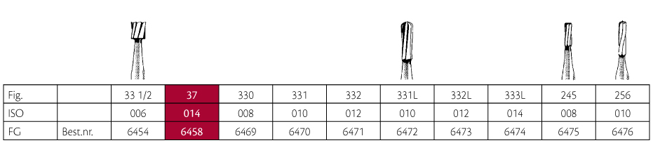 Jet HM bor omv. kegle FG 37 014, 5 stk.