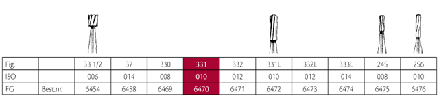 Jet HM bor pære FG 331 008, 5 stk.