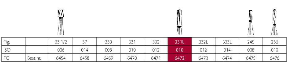 Jet HM bor pære FG 331L 010, 5 stk.