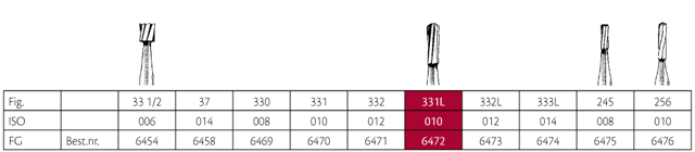 Jet HM bor pære FG 331L 010, 5 stk.