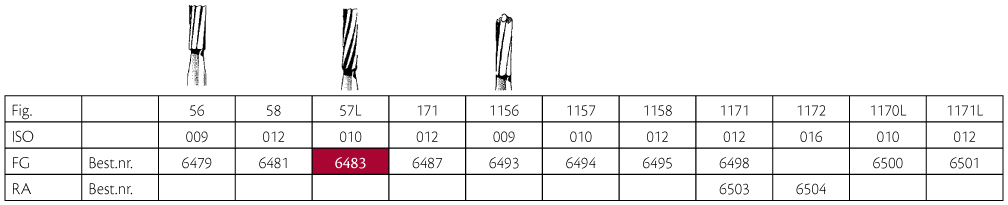 Jet HM fissurbor FG 57L 010, 5 stk.