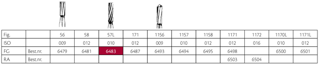 Jet HM fissurbor FG 57L 010, 5 stk.