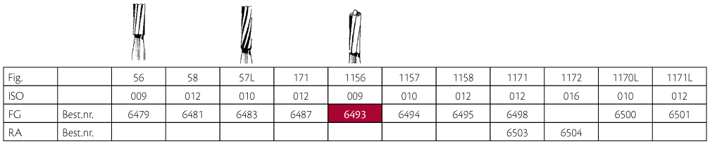 Jet HM bor cylinder FG 1156 009, 5 stk.