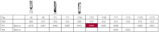 Jet HM bor cylinder FG 1157 010, 5 stk.