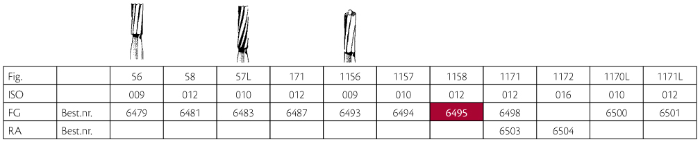 Jet HM bor cylinder FG 1158 012, 5 stk.