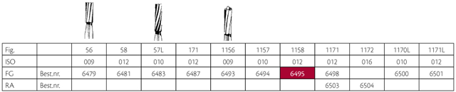 Jet HM bor cylinder FG 1158 012, 5 stk.