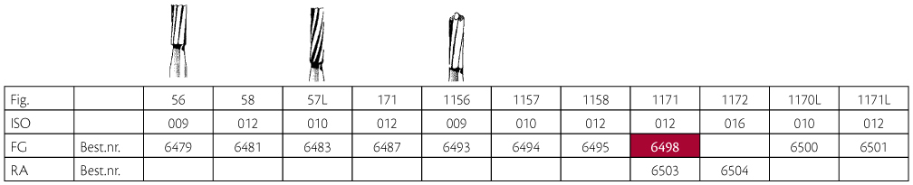 Jet HM bor konisk FG 1171 012, 5 stk.