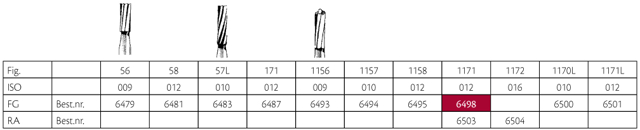 Jet HM bor konisk FG 1171 012, 5 stk.