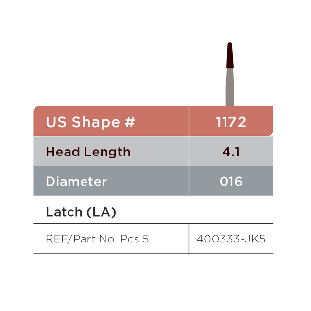 Jet HM bor konisk RA (LA) 1172 016, 5 stk.