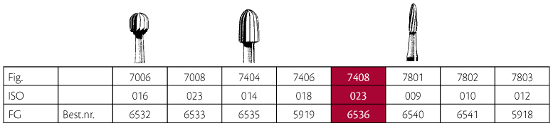 Jet HM pudsebor æg FG 7408 023, 5 stk.