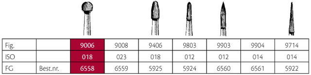 Jet HM pudsebor rund FG 9006 018, 5 stk.