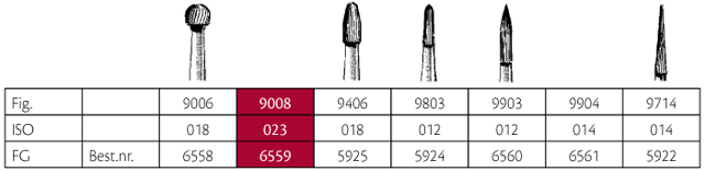 Jet HM pudsebor rund FG 9008 023, 5 stk.